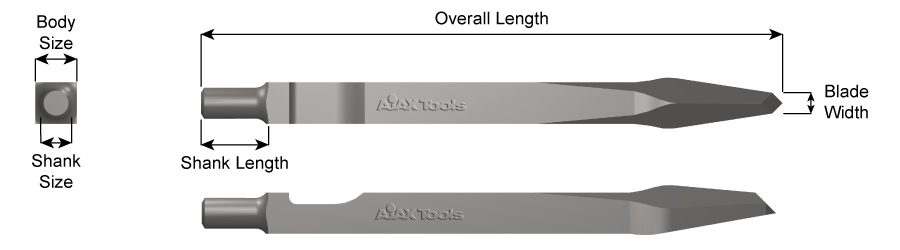 3230