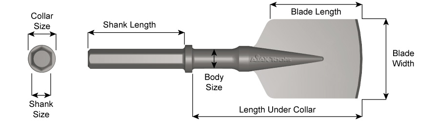 38401
