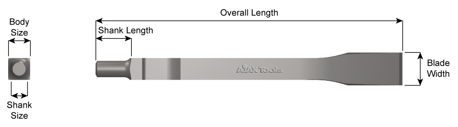 392