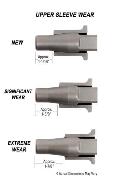 Upper_Sleeve_Wear_Examples