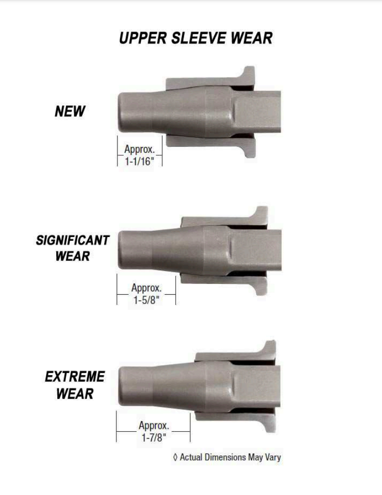 Upper Sleeve Wear Examples